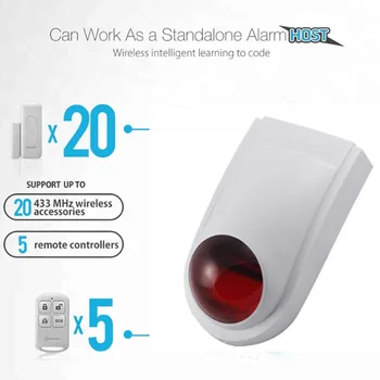 2022 Mini sirene de Alarme Strobe Sensor de 433Mhz Draadloze Sirene Strobe Voor Gsm Independente do Hotel Alarme da Segurança Home Painel de Sistema